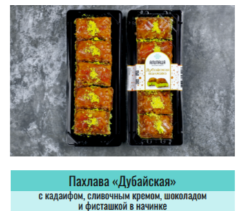 Дубайская пахлава